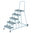 Günzburger Arbeitspodest 51025 fahrbar, mit Stahl-Gitterrost-Stufen, mit Handlauf, Größe 5 (1,00m)