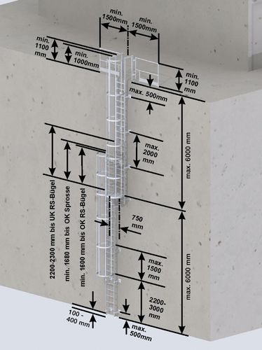 Günzburger  mehrzügige Steigleiter (Komplett-Sets) DIN EN ISO 14122-4: maschinelle Anlagen